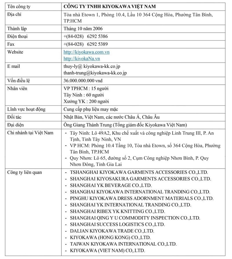 Kiyokawa Việt Nam